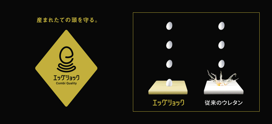エッグショック