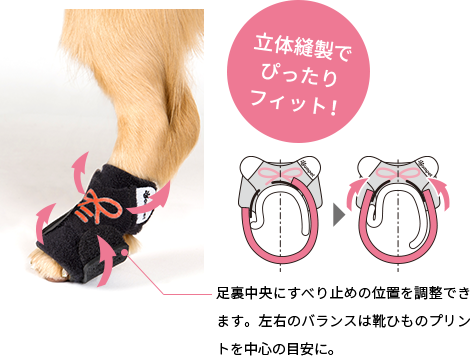 巻き付けタイプで、ラクラク装着！