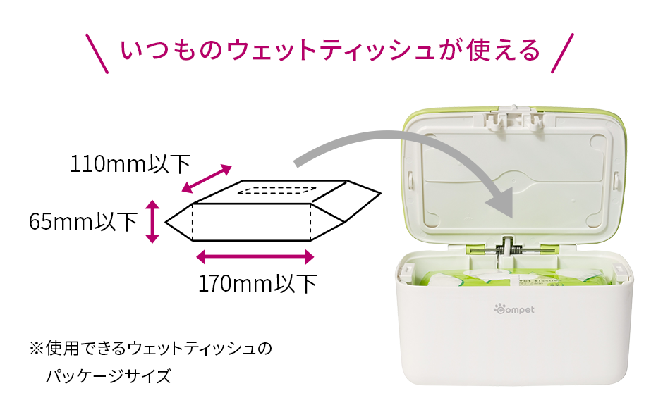 市販のウェットティッシュでOK