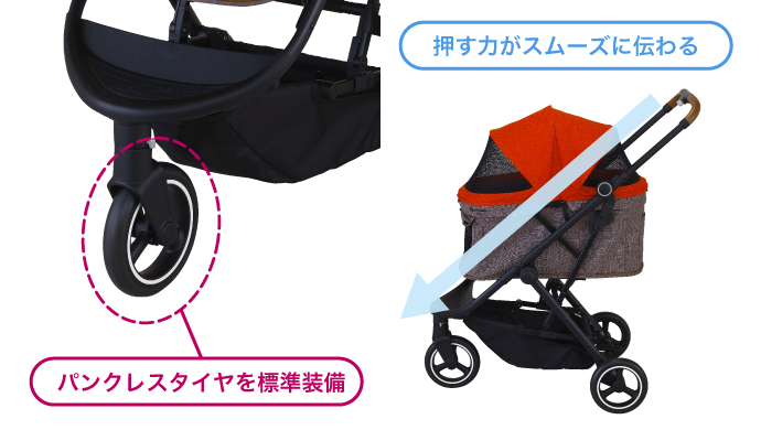 大径サスペンションタイヤで走行時の振動を軽減