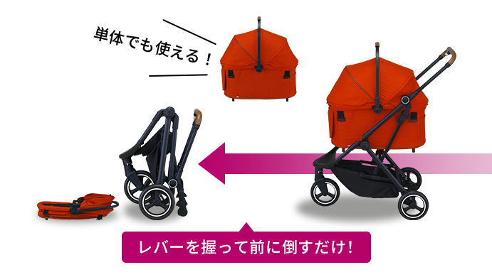 キャリーがついたまま片手で簡単に折りたたみ！
