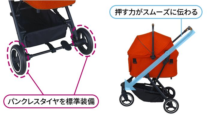 メンテナンスが少ない大径のパンクレスタイヤを標準装備