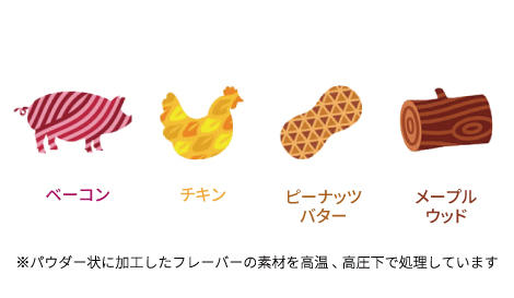 本物の素材を使ったフレーバー