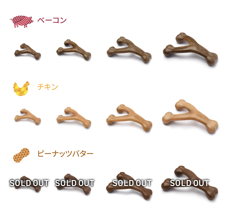 ウィッシュボーン