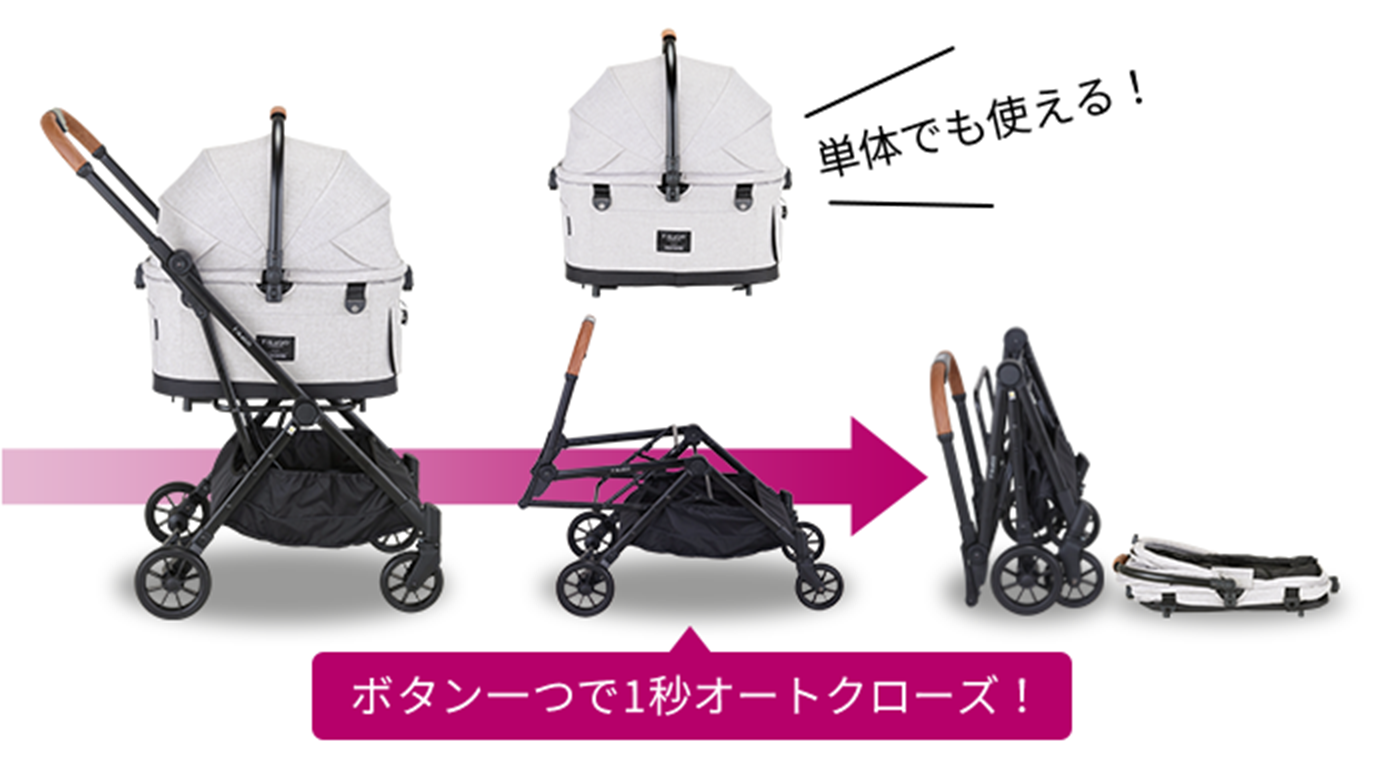 キャビンを外して自動折りたたみ