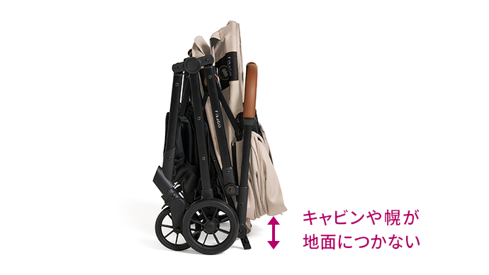 超コンパクト