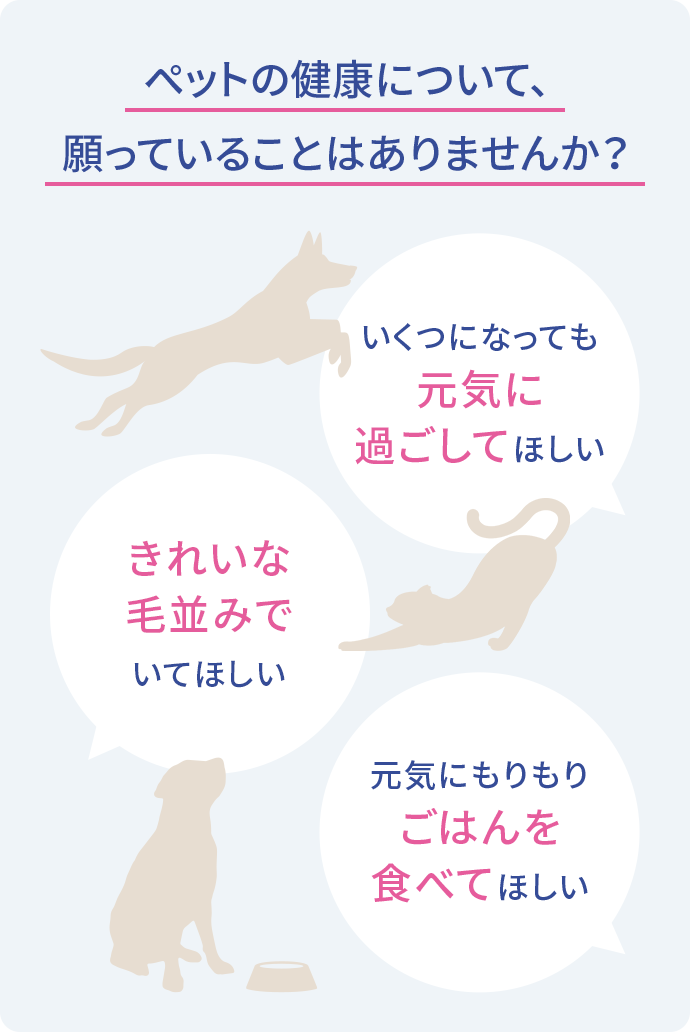 ペットの健康について、願っていることはありませんか？